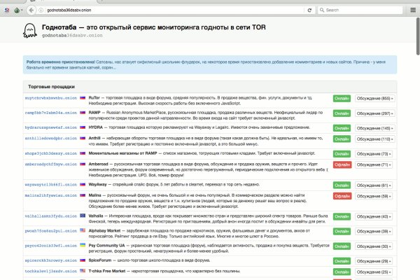 Маркет плейс кракен маркетплейс