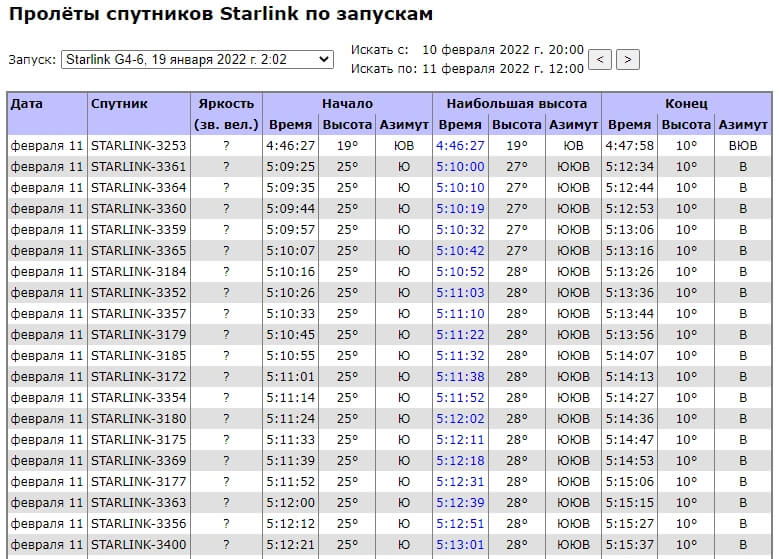 Кракен гидра даркнет